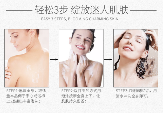 輕松3步，綻放迷人肌膚.jpg