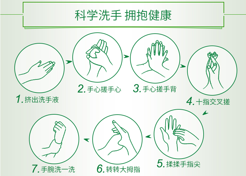 科學洗手,擁護健康.jpg