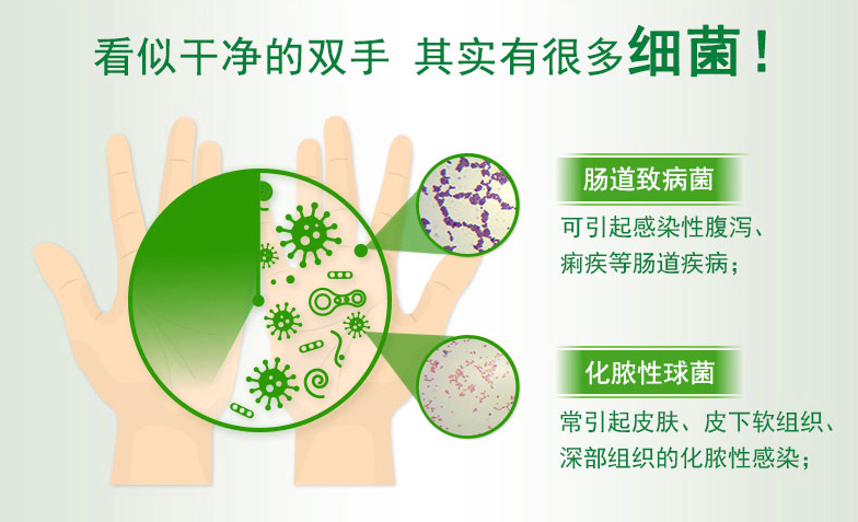 看似干凈的手,其實很多細菌.jpg